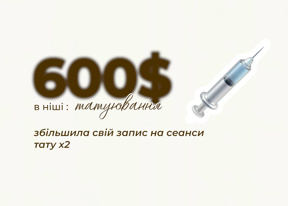 Аліна @fierisu.tattoo: від сторіс, які просто приносять вогники до x2 запису, 600$ доходу та контенту, який почав залучати клієнтів