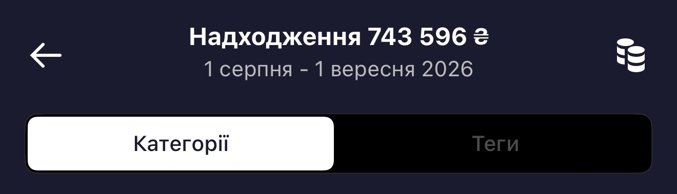 Надходження 743 596 гривень з 1 серпня до 1 вересня 2026 року